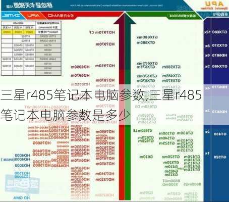 三星r485笔记本电脑参数,三星r485笔记本电脑参数是多少