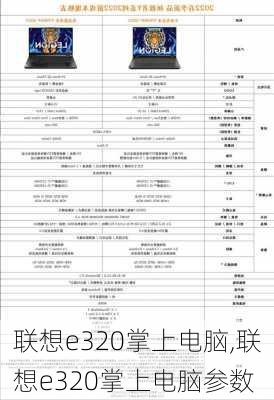 联想e320掌上电脑,联想e320掌上电脑参数