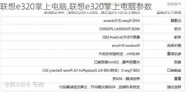 联想e320掌上电脑,联想e320掌上电脑参数