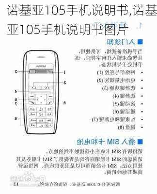 诺基亚105手机说明书,诺基亚105手机说明书图片