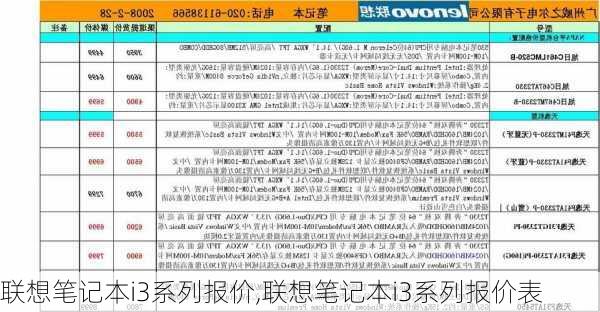 联想笔记本i3系列报价,联想笔记本i3系列报价表