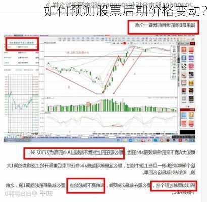 如何预测股票后期价格变动？