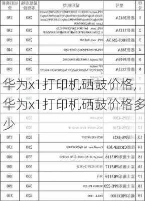 华为x1打印机硒鼓价格,华为x1打印机硒鼓价格多少