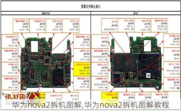 华为nova2拆机图解,华为nova2拆机图解教程