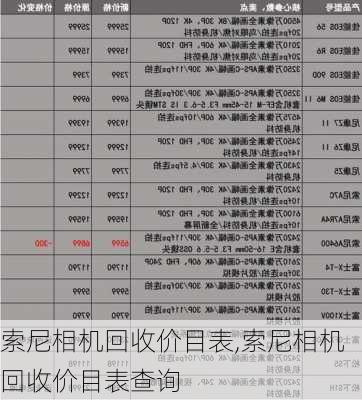 索尼相机回收价目表,索尼相机回收价目表查询