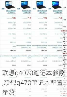 联想g4070笔记本参数,联想g470笔记本配置参数