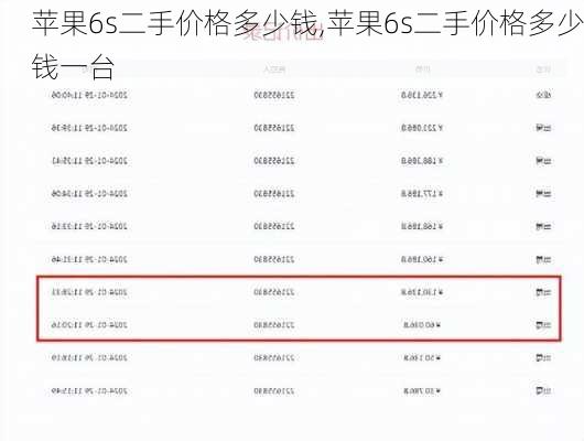 苹果6s二手价格多少钱,苹果6s二手价格多少钱一台