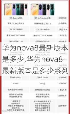 华为nova8最新版本是多少,华为nova8最新版本是多少系列