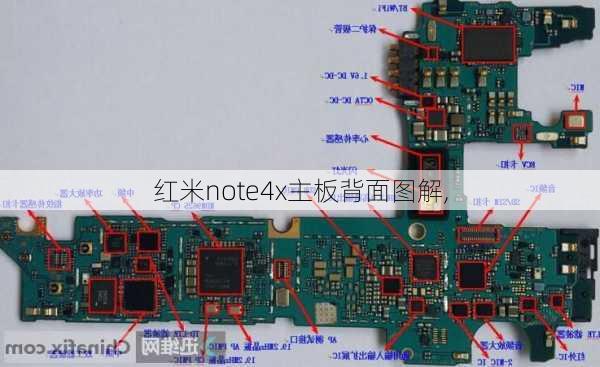 红米note4x主板背面图解,