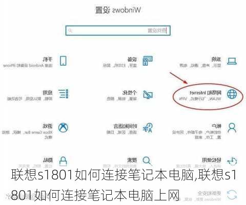 联想s1801如何连接笔记本电脑,联想s1801如何连接笔记本电脑上网