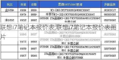 联想i7笔记本报价表,联想i7笔记本报价表图片