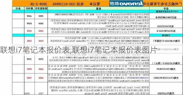 联想i7笔记本报价表,联想i7笔记本报价表图片