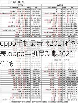 oppo手机最新款2021价格表,oppo手机最新款2021价钱