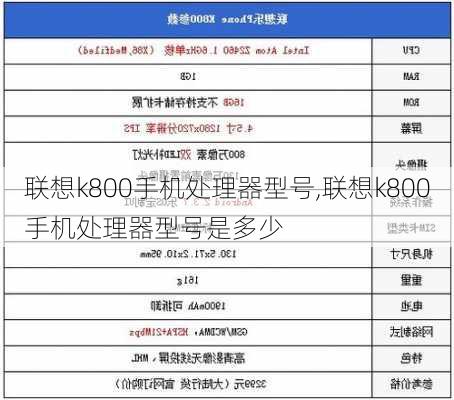 联想k800手机处理器型号,联想k800手机处理器型号是多少