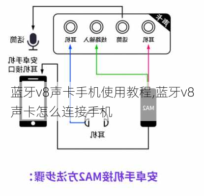 蓝牙v8声卡手机使用教程,蓝牙v8声卡怎么连接手机