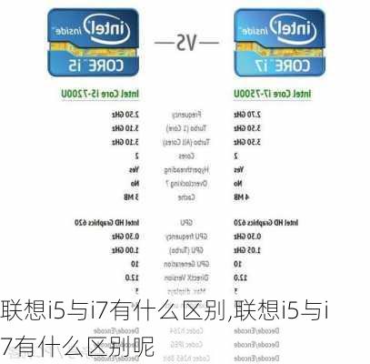 联想i5与i7有什么区别,联想i5与i7有什么区别呢