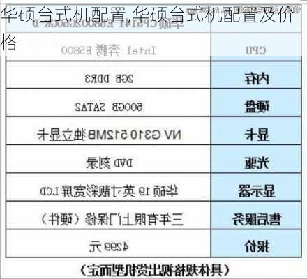 华硕台式机配置,华硕台式机配置及价格