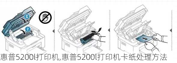 惠普5200l打印机,惠普5200l打印机卡纸处理方法