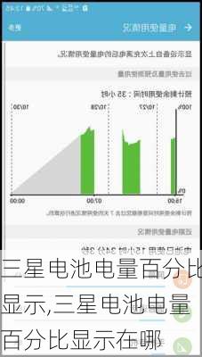 三星电池电量百分比显示,三星电池电量百分比显示在哪