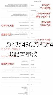 联想e480,联想e480配置参数