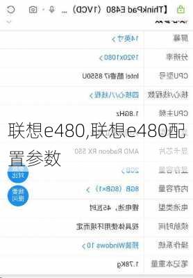 联想e480,联想e480配置参数