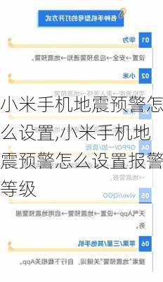 小米手机地震预警怎么设置,小米手机地震预警怎么设置报警等级