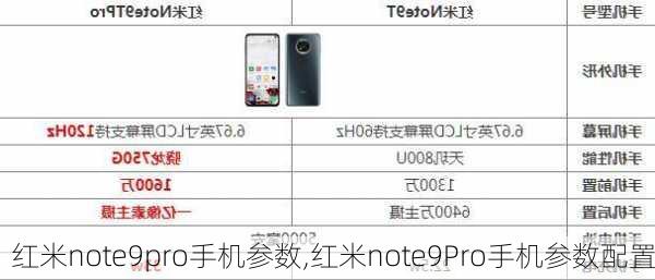 红米note9pro手机参数,红米note9Pro手机参数配置