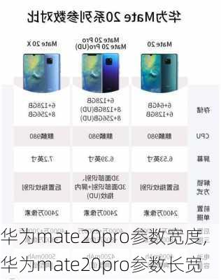 华为mate20pro参数宽度,华为mate20pro参数长宽