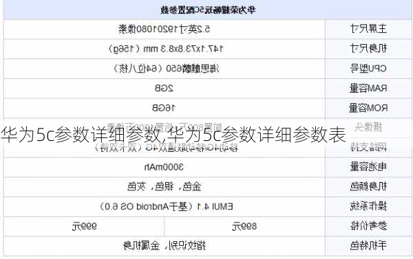 华为5c参数详细参数,华为5c参数详细参数表