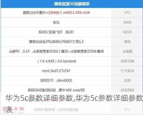 华为5c参数详细参数,华为5c参数详细参数表