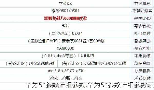 华为5c参数详细参数,华为5c参数详细参数表