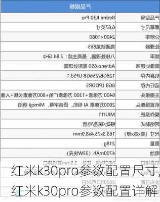 红米k30pro参数配置尺寸,红米k30pro参数配置详解