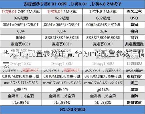 华为m5配置参数详情,华为m5配置参数详情表