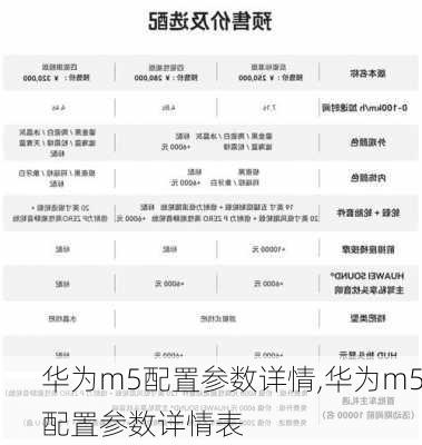 华为m5配置参数详情,华为m5配置参数详情表