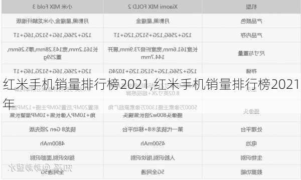 红米手机销量排行榜2021,红米手机销量排行榜2021年