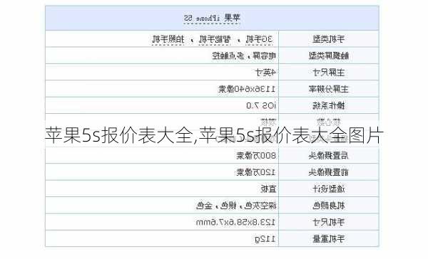 苹果5s报价表大全,苹果5s报价表大全图片