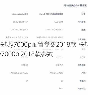 联想y7000p配置参数2018款,联想y7000p 2018款参数