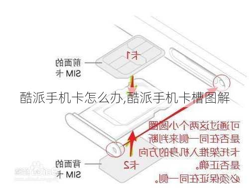 酷派手机卡怎么办,酷派手机卡槽图解