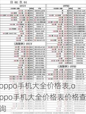 oppo手机大全价格表,oppo手机大全价格表价格查询