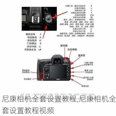 尼康相机全套设置教程,尼康相机全套设置教程视频