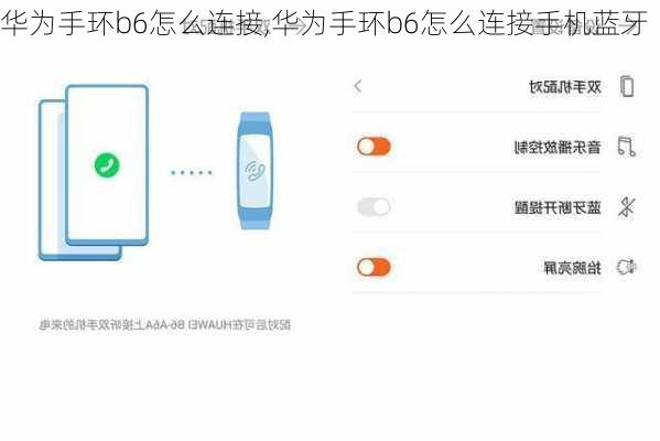 华为手环b6怎么连接,华为手环b6怎么连接手机蓝牙