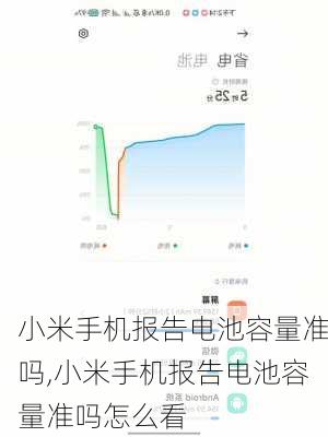 小米手机报告电池容量准吗,小米手机报告电池容量准吗怎么看