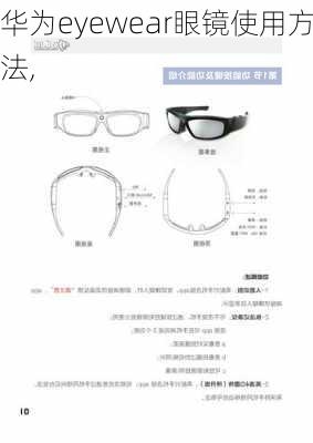 华为eyewear眼镜使用方法,