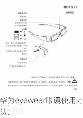 华为eyewear眼镜使用方法,