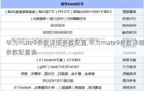 华为mate9参数详细参数配置,华为mate9参数详细参数配置表