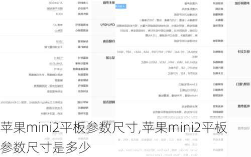 苹果mini2平板参数尺寸,苹果mini2平板参数尺寸是多少