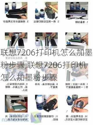 联想7206打印机怎么加墨粉步骤,联想7206打印机怎么加墨粉步骤