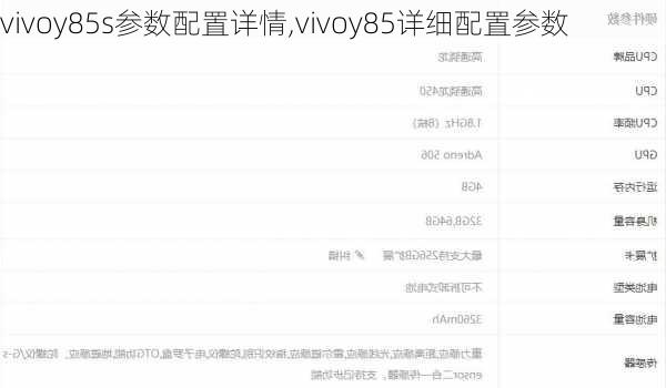 vivoy85s参数配置详情,vivoy85详细配置参数