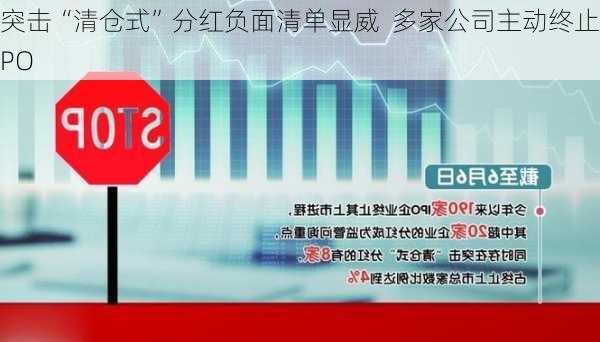 突击“清仓式”分红负面清单显威  多家公司主动终止IPO