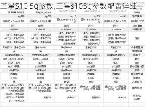 三星S10 5g参数,三星s105g参数配置详细